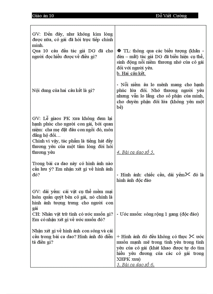 image for page Ca dao yêu thương tình nghĩa