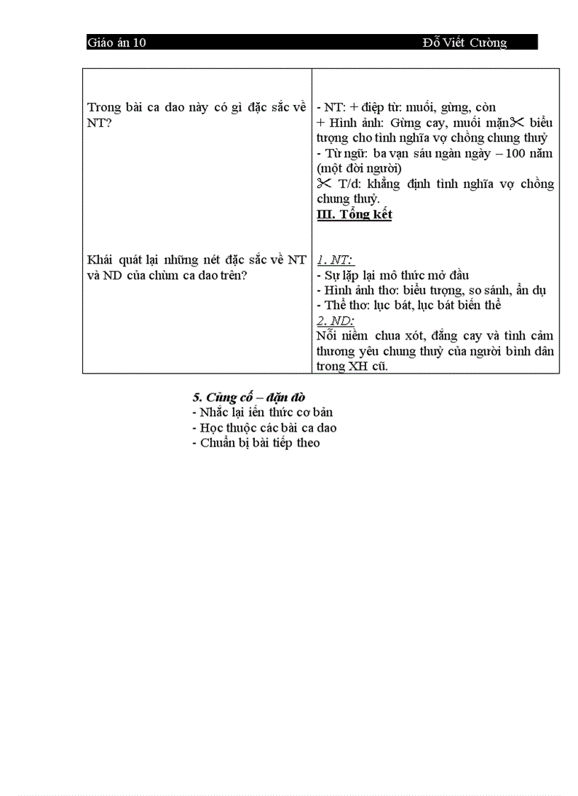 image for page Ca dao yêu thương tình nghĩa