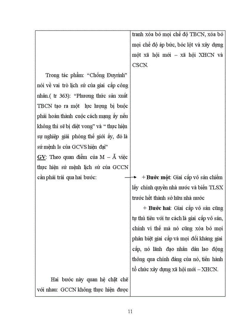 image for page Chủ nghĩa xã hội