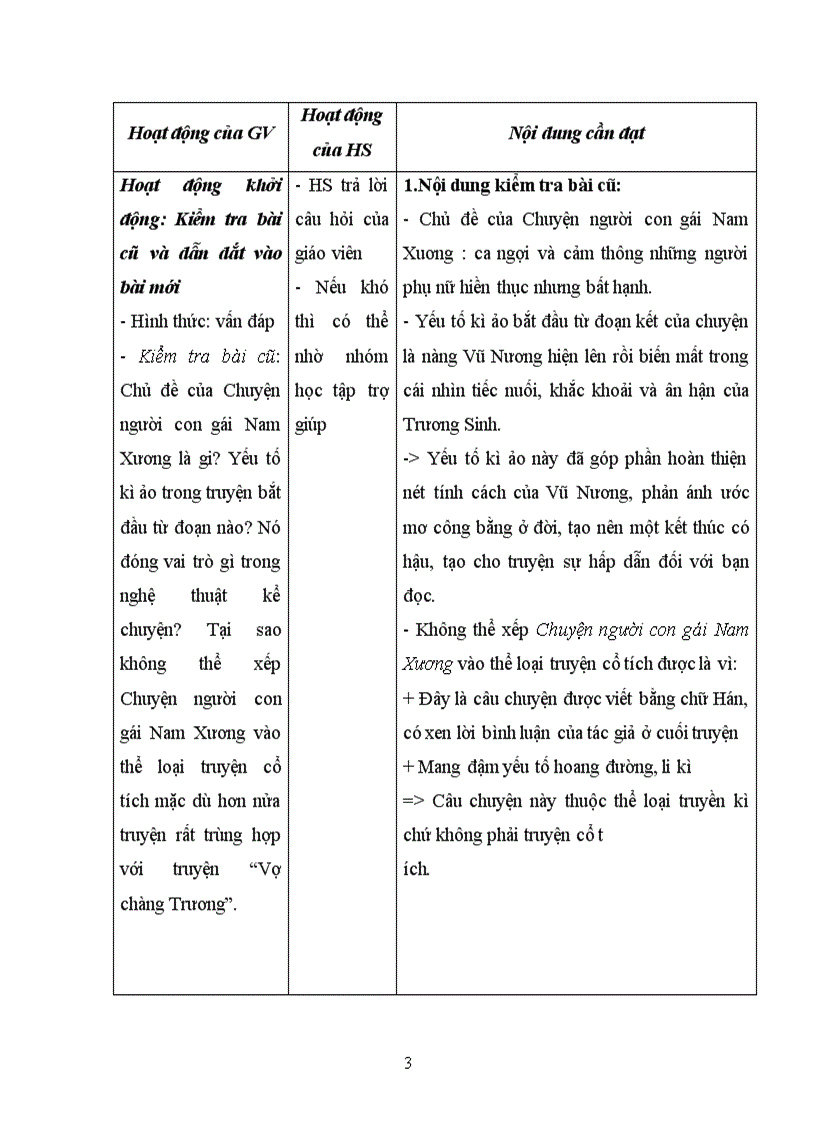 image for page Chuc phan su den Tan Vien