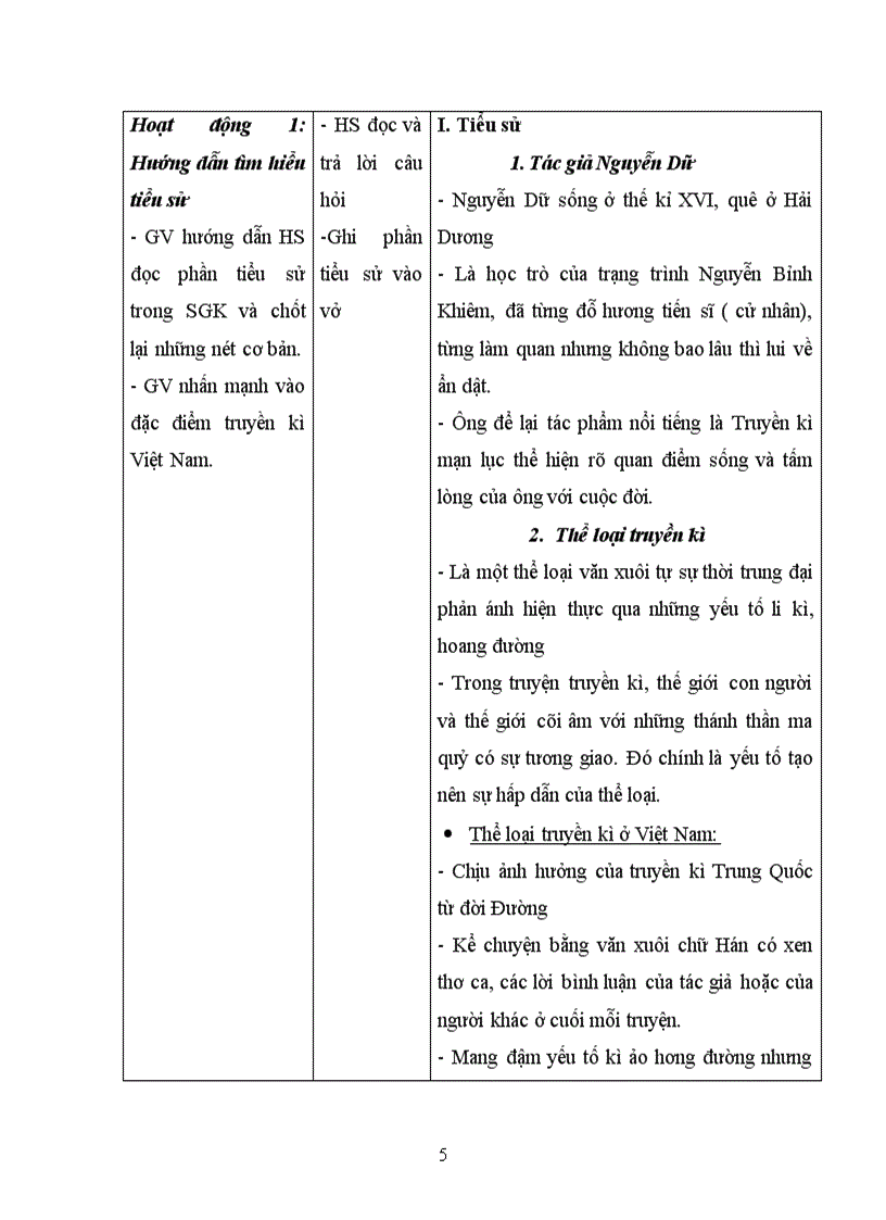 image for page Chuc phan su den Tan Vien