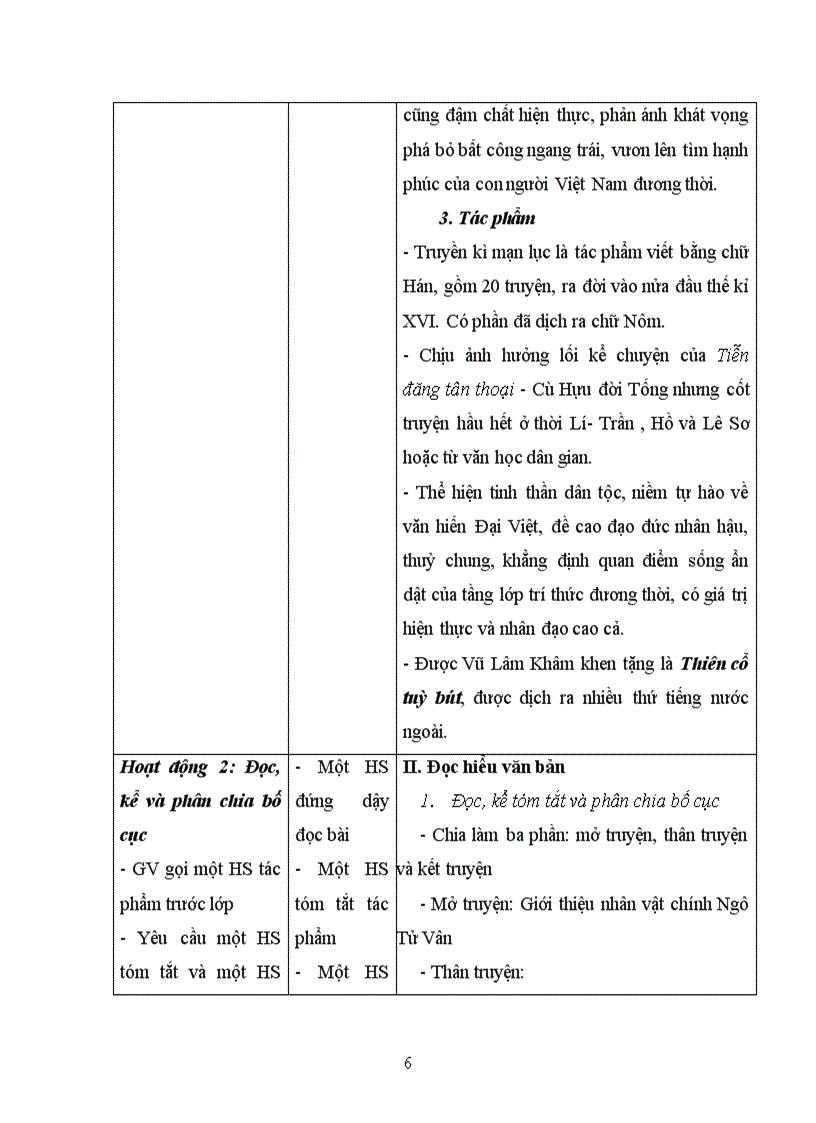 image for page Chuc phan su den Tan Vien