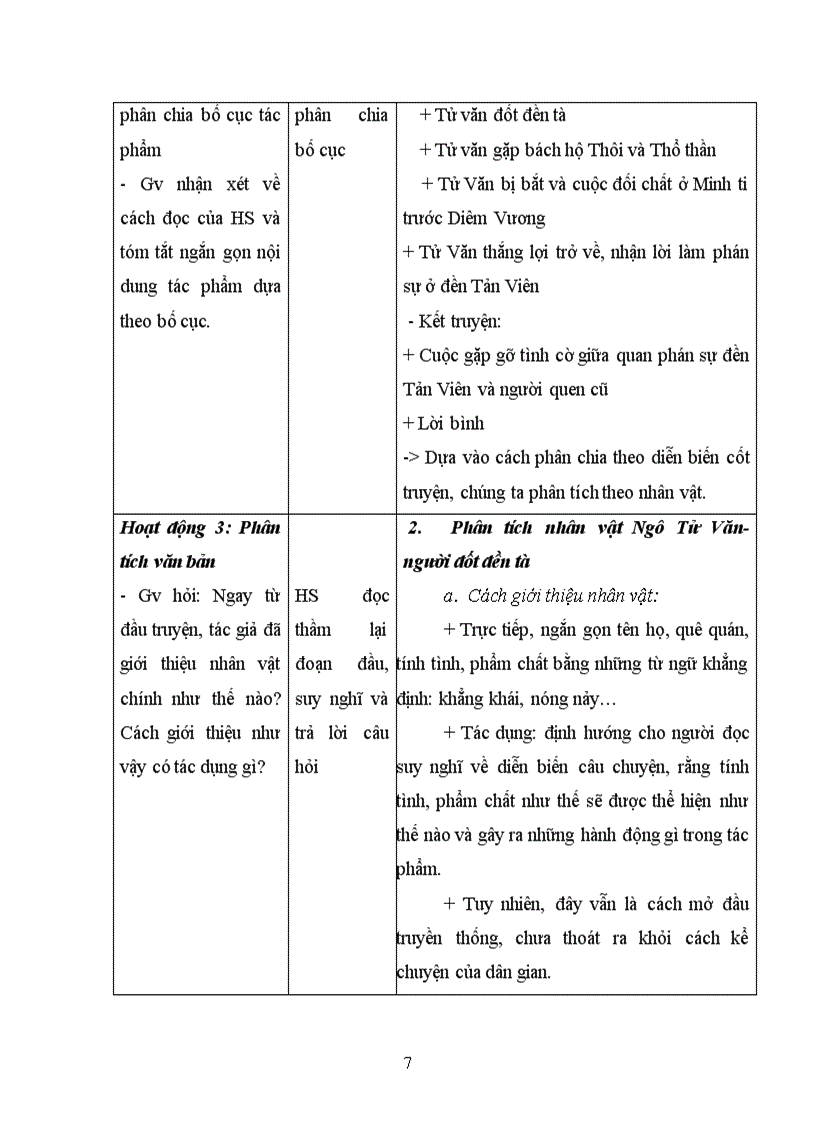image for page Chuc phan su den Tan Vien