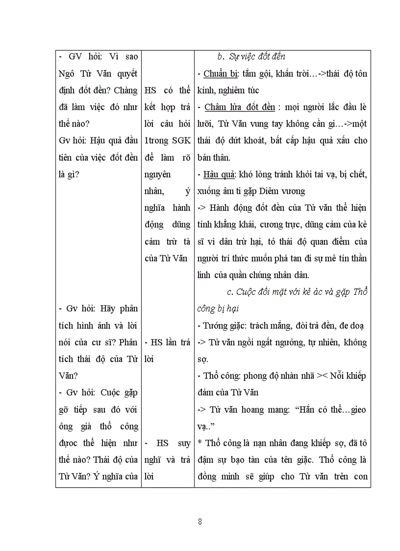 image for page Chuc phan su den Tan Vien