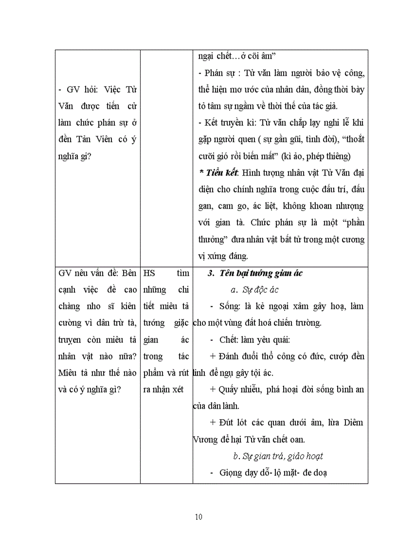 image for page Chuc phan su den Tan Vien