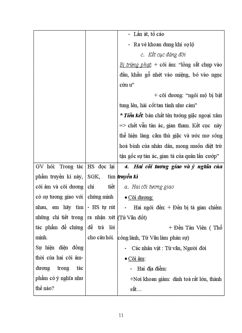 image for page Chuc phan su den Tan Vien