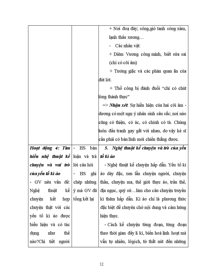 image for page Chuc phan su den Tan Vien