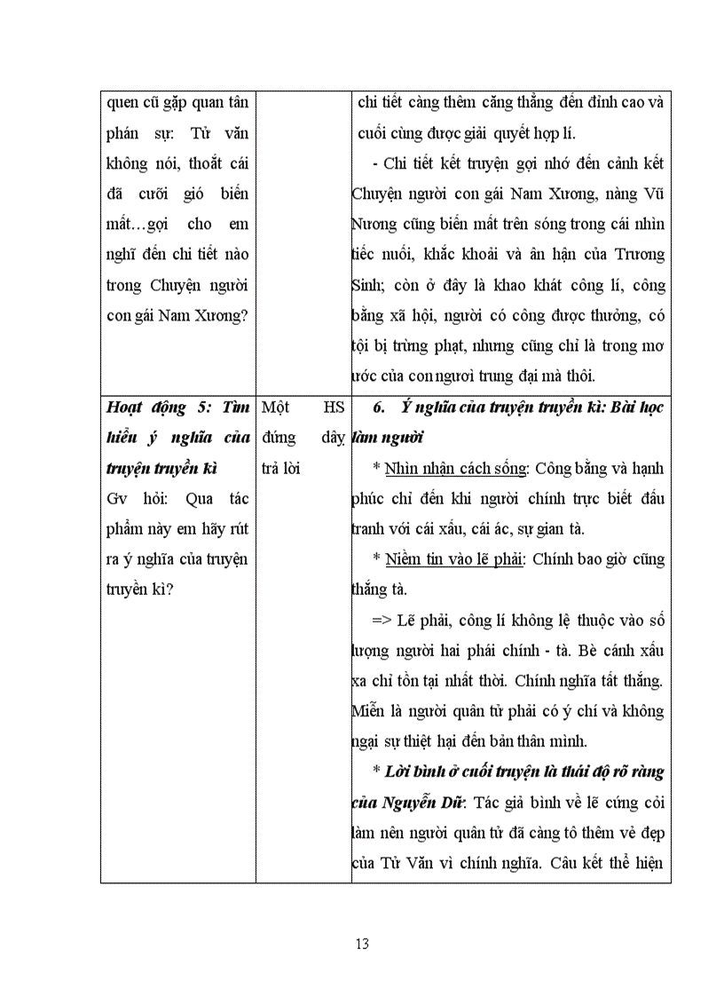 image for page Chuc phan su den Tan Vien