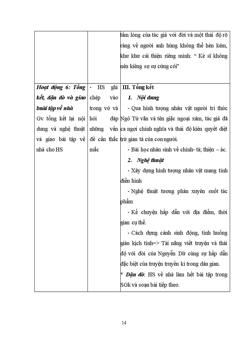 image for page Chuc phan su den Tan Vien