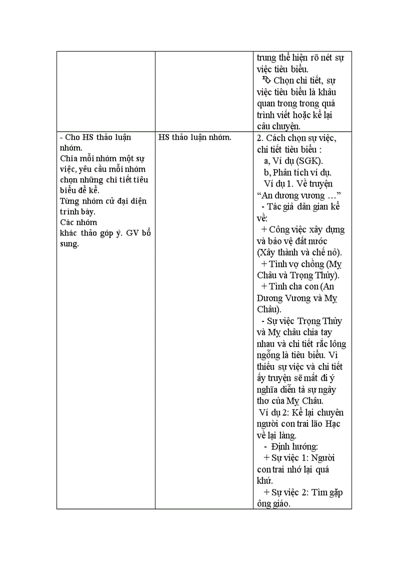 image for page Chọn sự việc chi tiết tiêu biểu trong bài văn tự sự 1