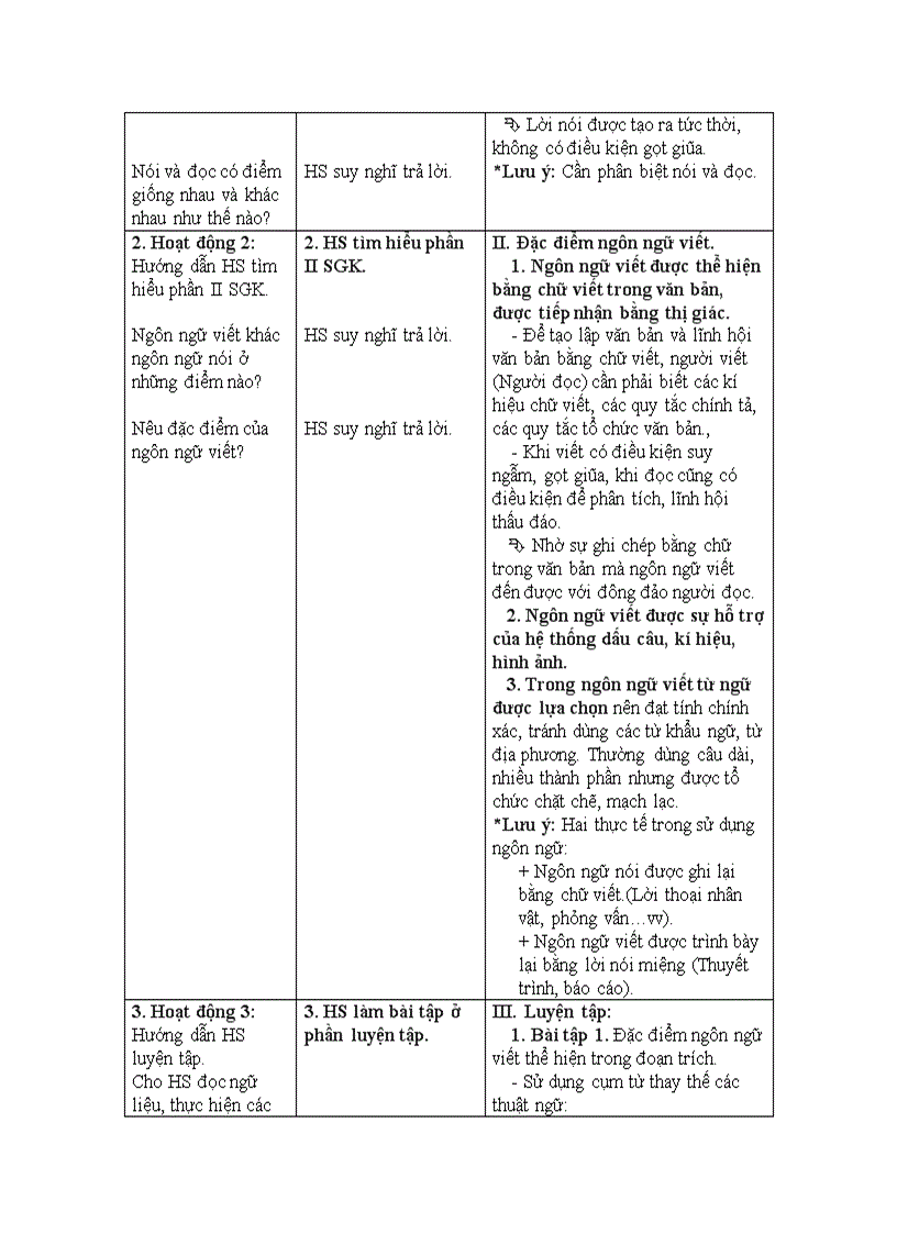 image for page Đặc điểm của ngôn ngữ nói và ngôn ngữ viết