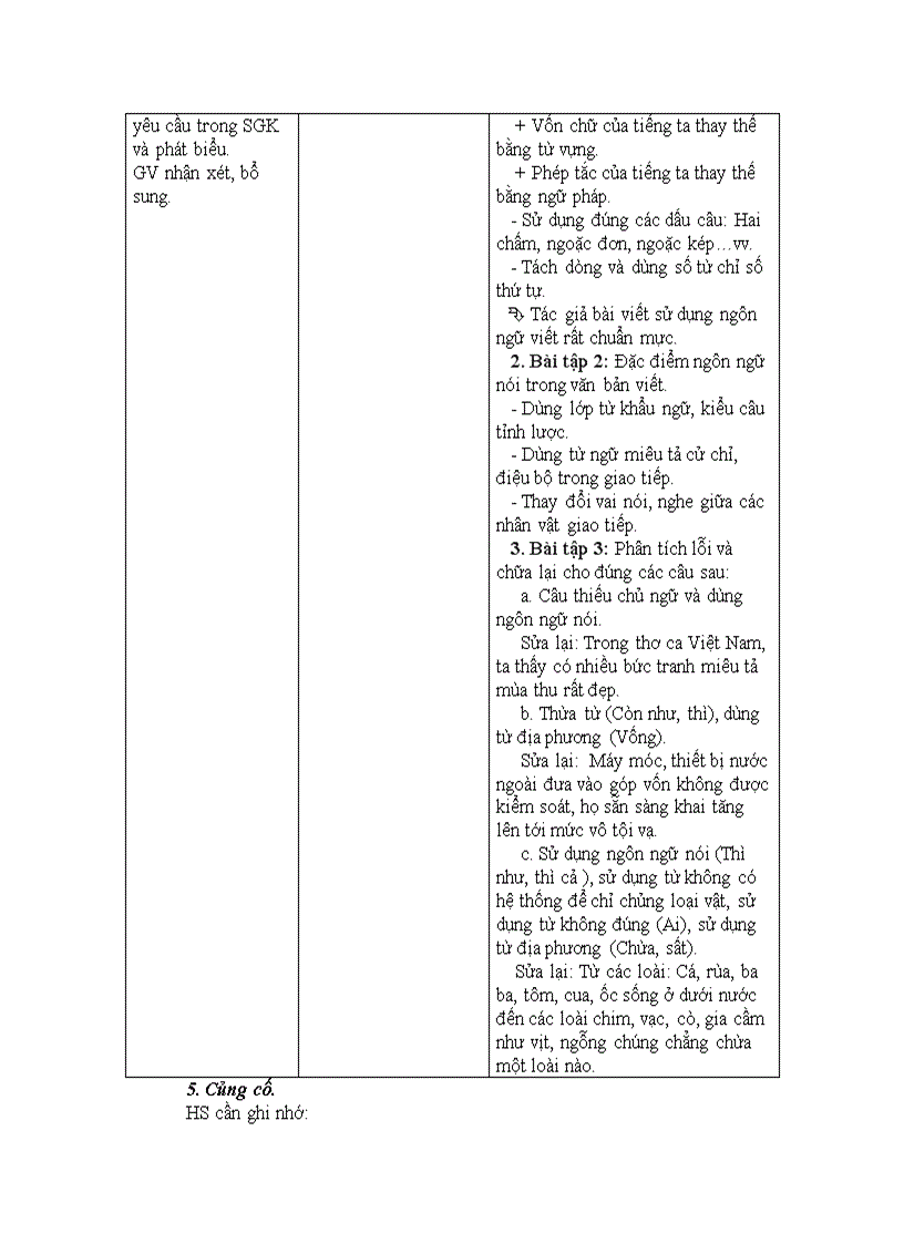 image for page Đặc điểm của ngôn ngữ nói và ngôn ngữ viết