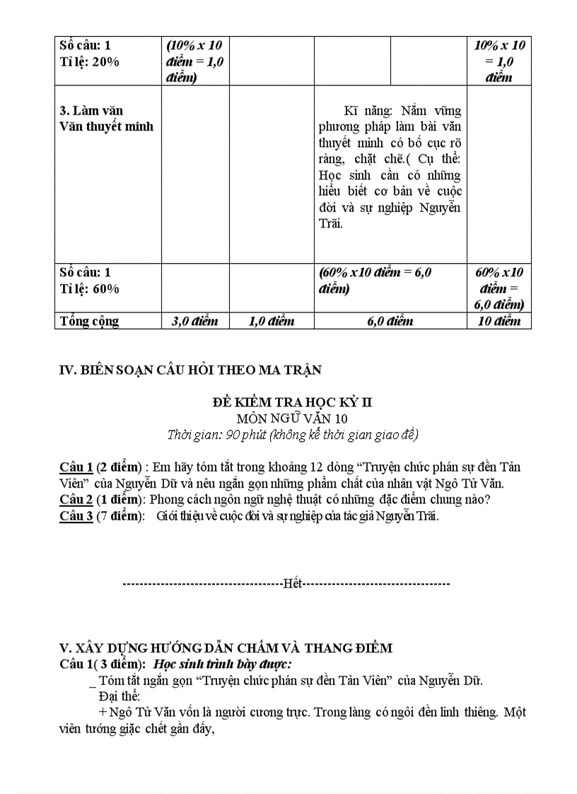 image for page De ky ii van 10 ma tran