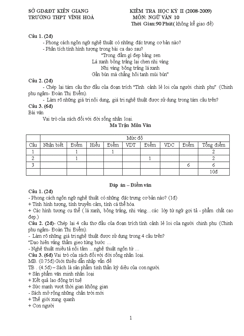 Đề thi học kì i ii môn văn 10