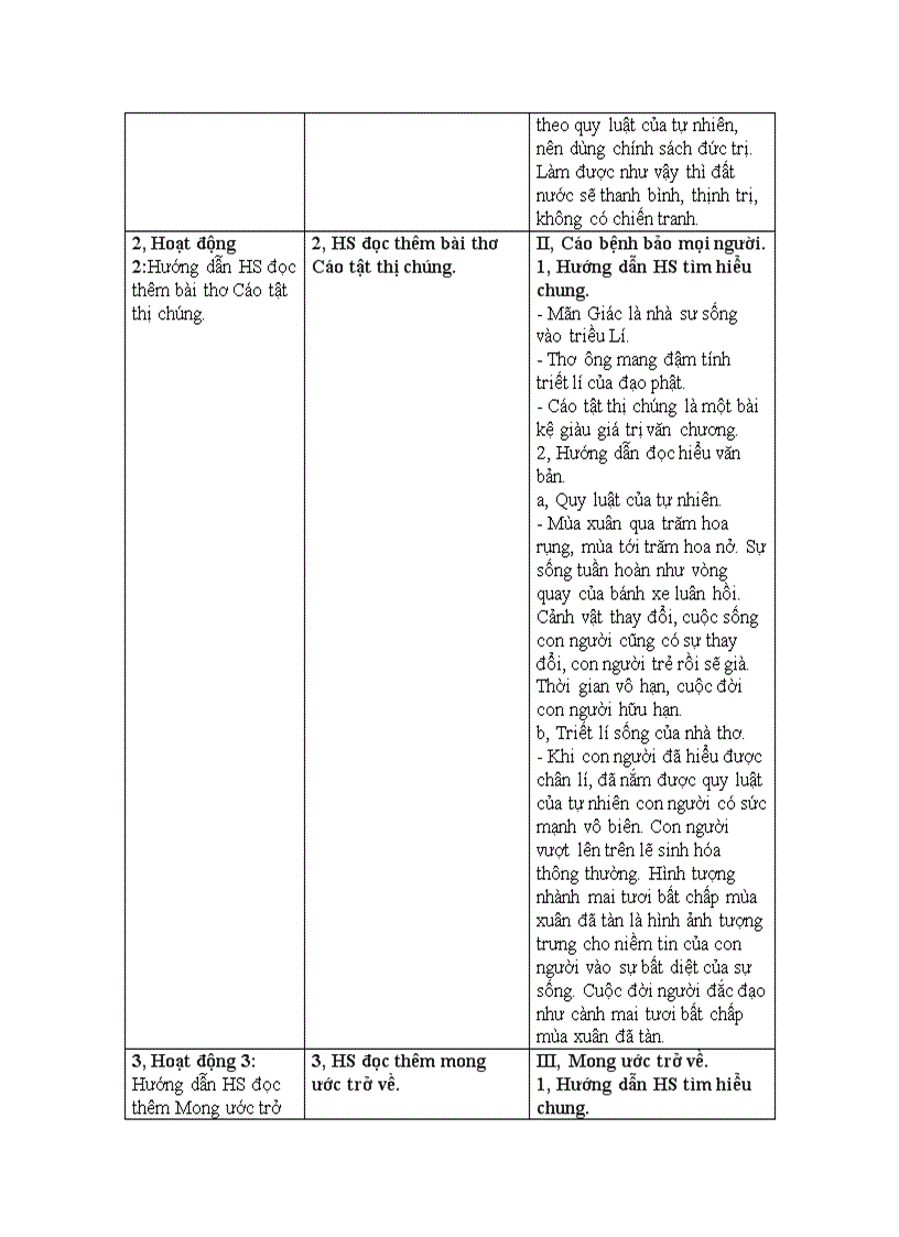 image for page Đọc thêm Thơ Lí Trần