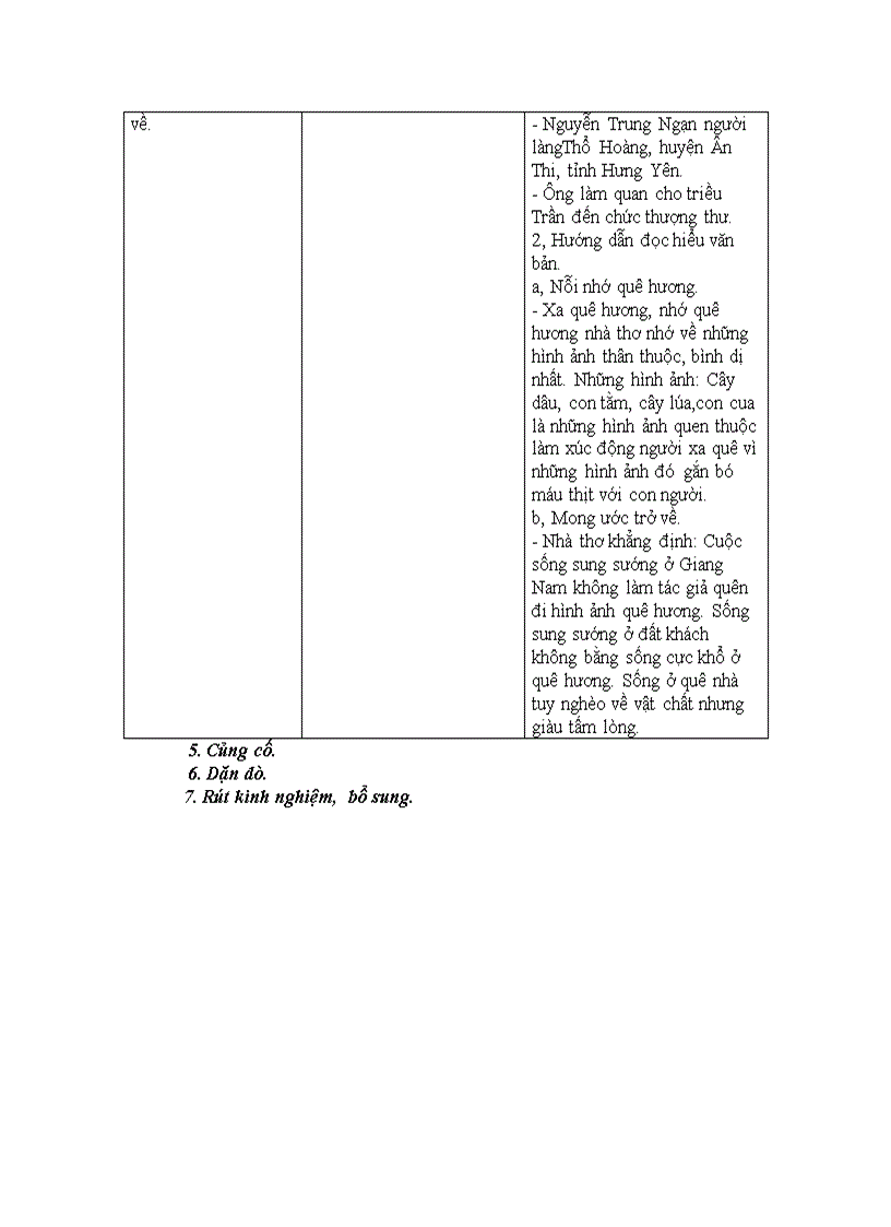 image for page Đọc thêm Thơ Lí Trần