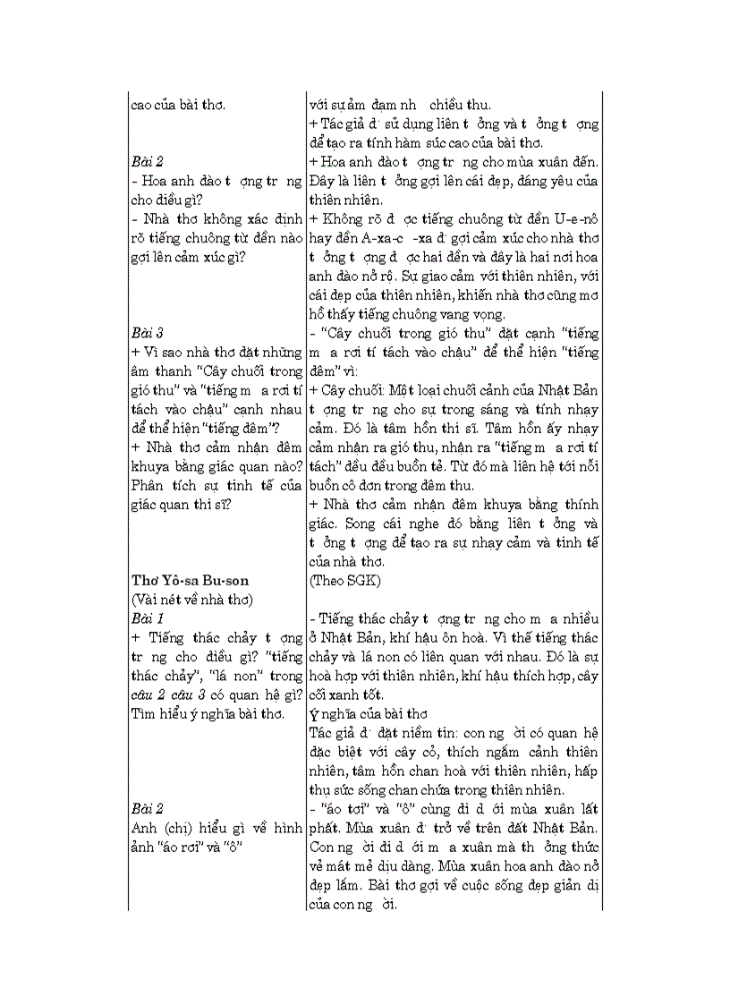 image for page GA 10 nc tap 1