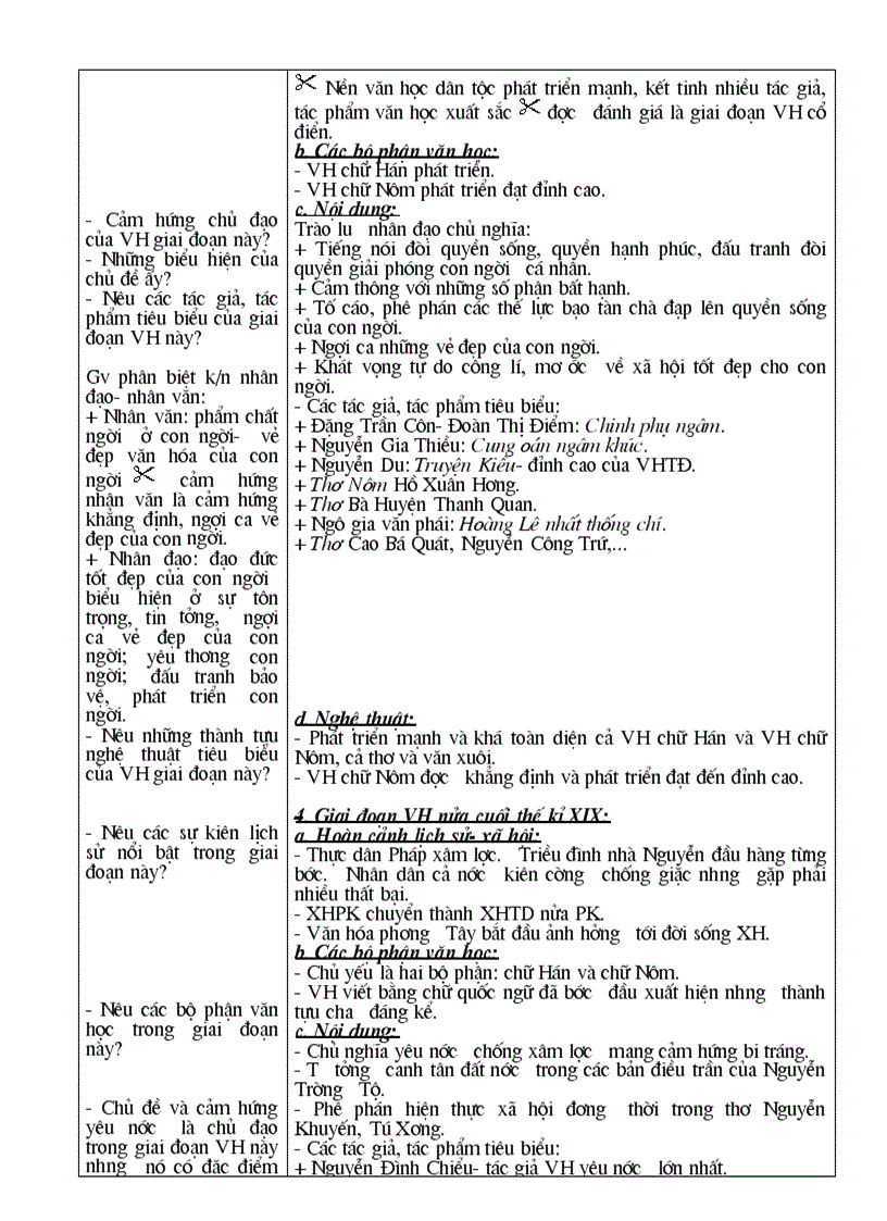 image for page GA ngữ văn 10 CB đủ