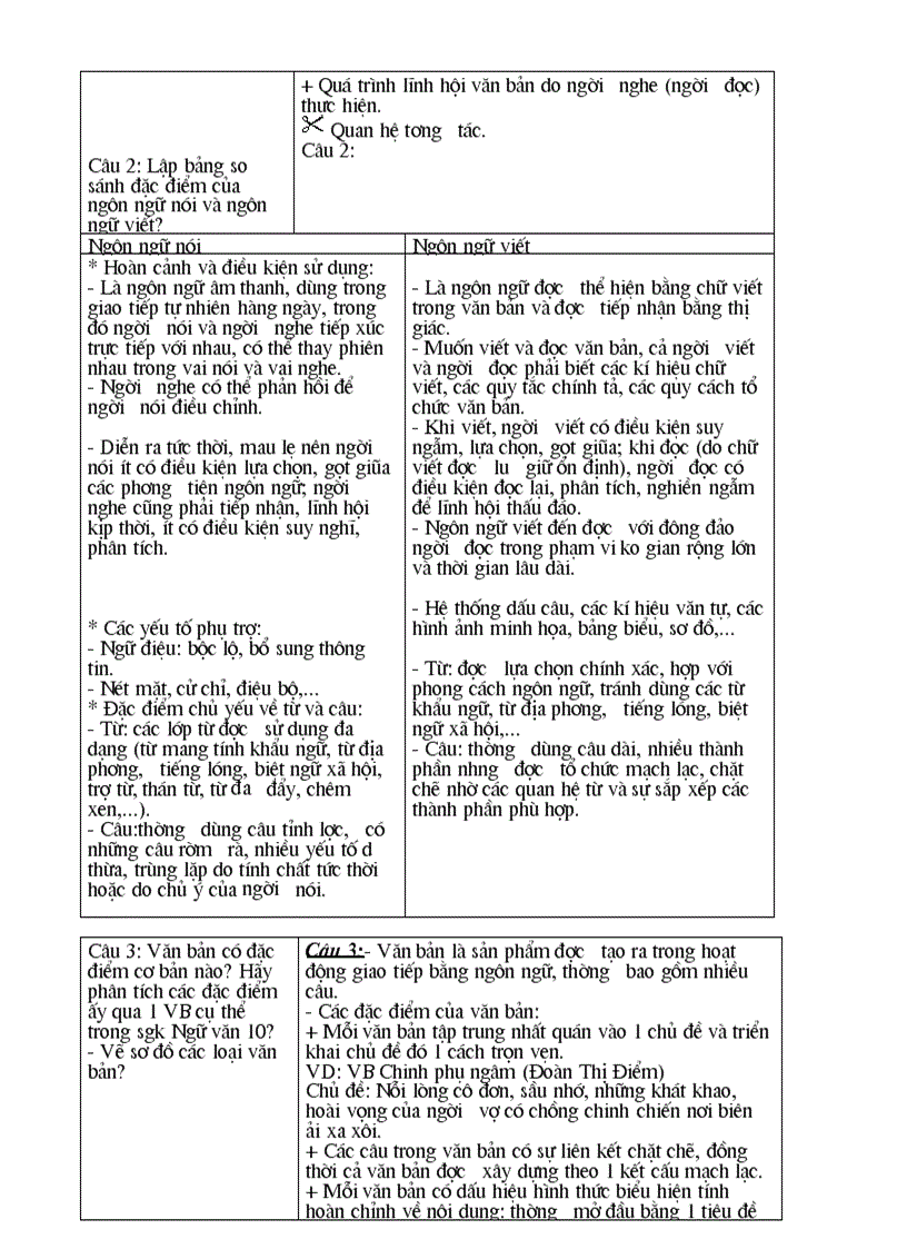 image for page GA ngữ văn 10 CB đủ