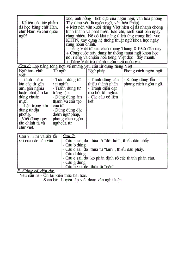 image for page GA ngữ văn 10 CB đủ