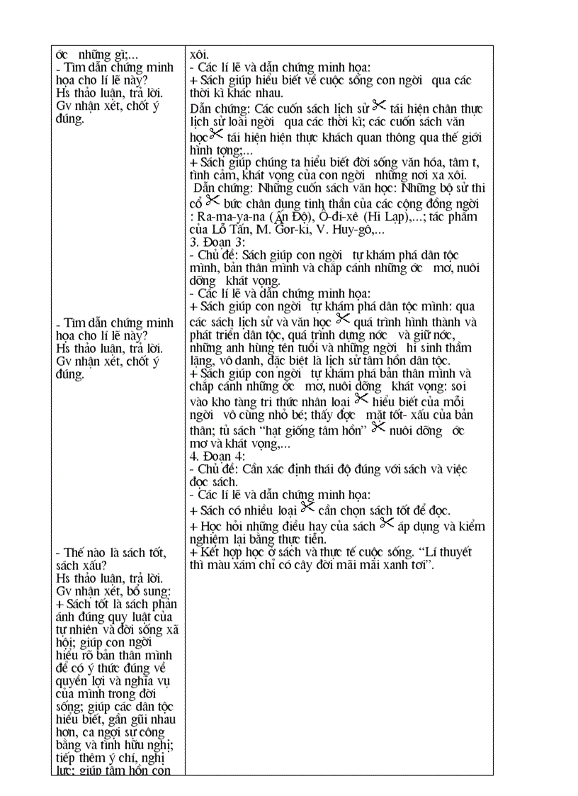 image for page GA ngữ văn 10 CB đủ