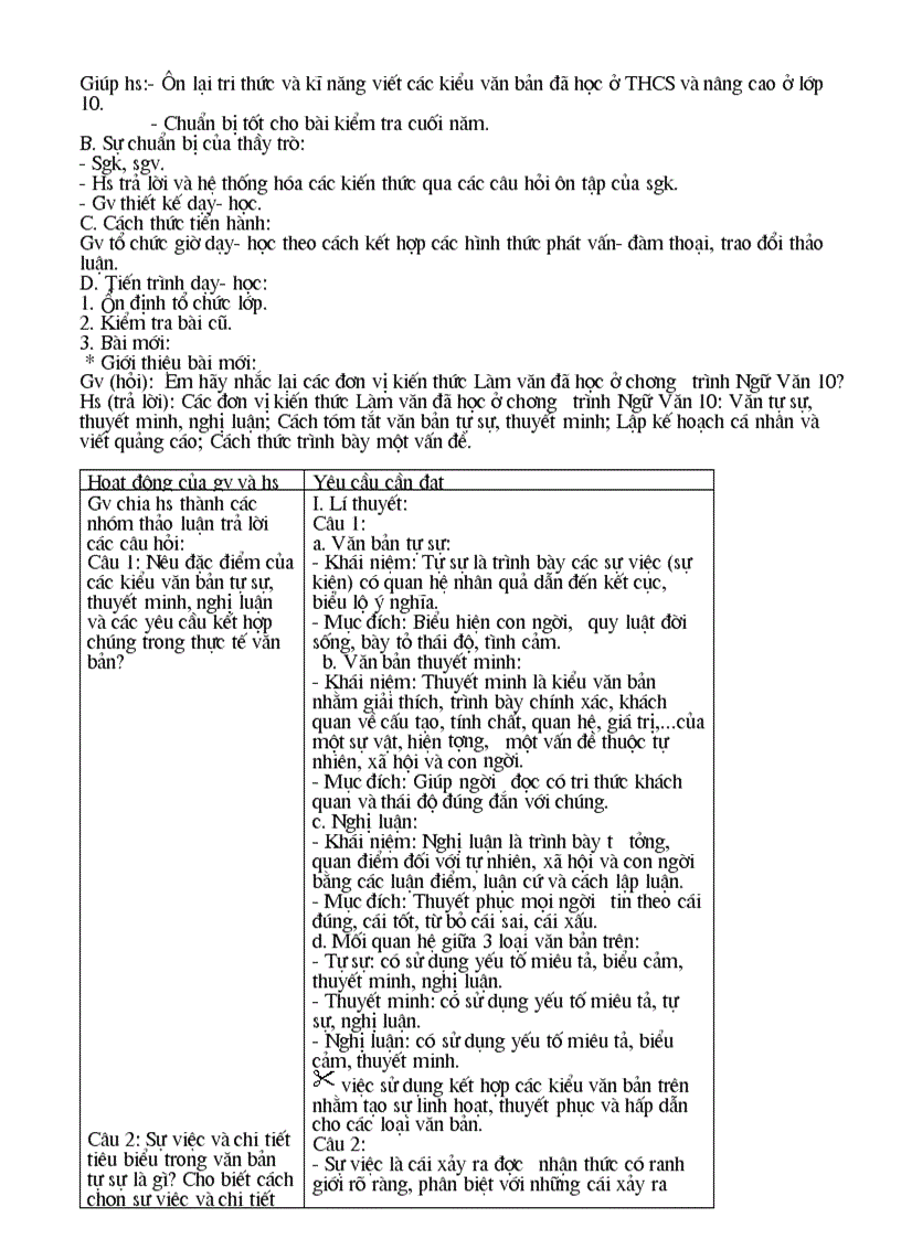 image for page GA ngữ văn 10 CB đủ