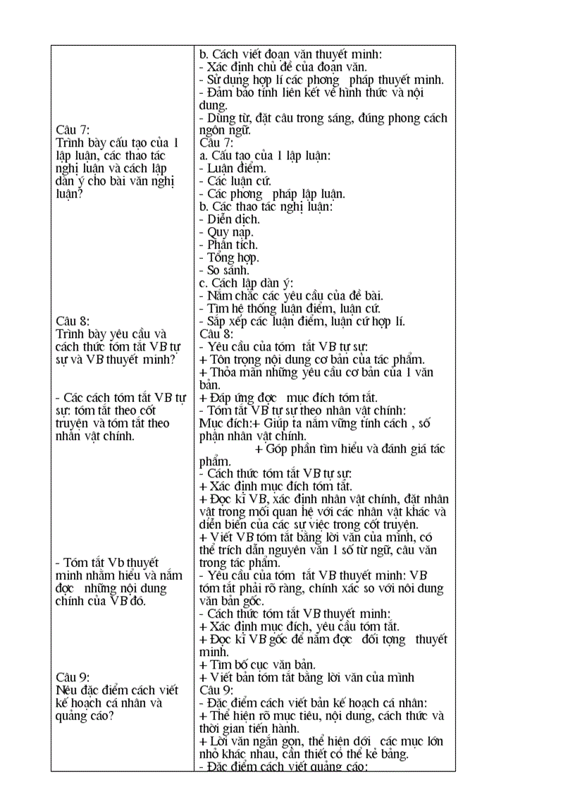 image for page GA ngữ văn 10 CB đủ