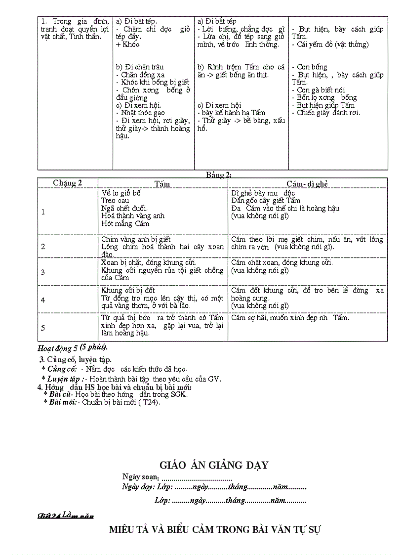 image for page Giáo án 10 soan theo Chuẩn KTKN