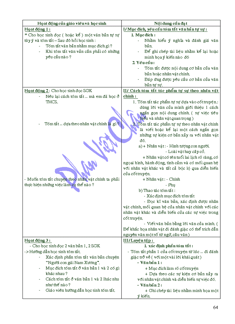 image for page Giáo án 10 trọn bộ