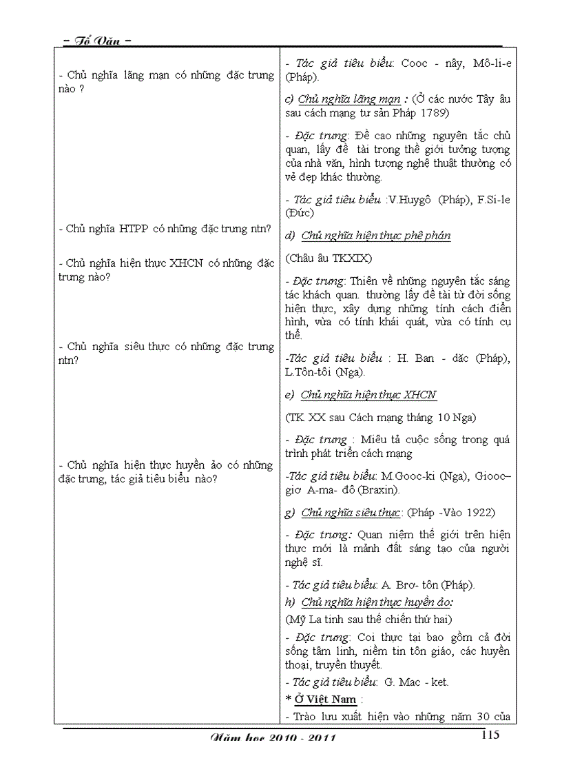 image for page Giao an 12 Chuan khong can chinh hk1