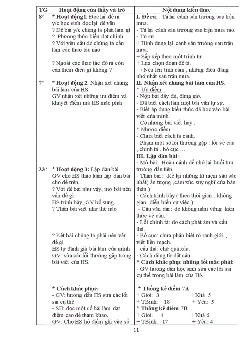 image for page Giao an 7 hki cuc hay