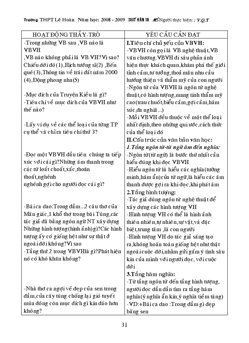 image for page Giao an chinh sua rat hay