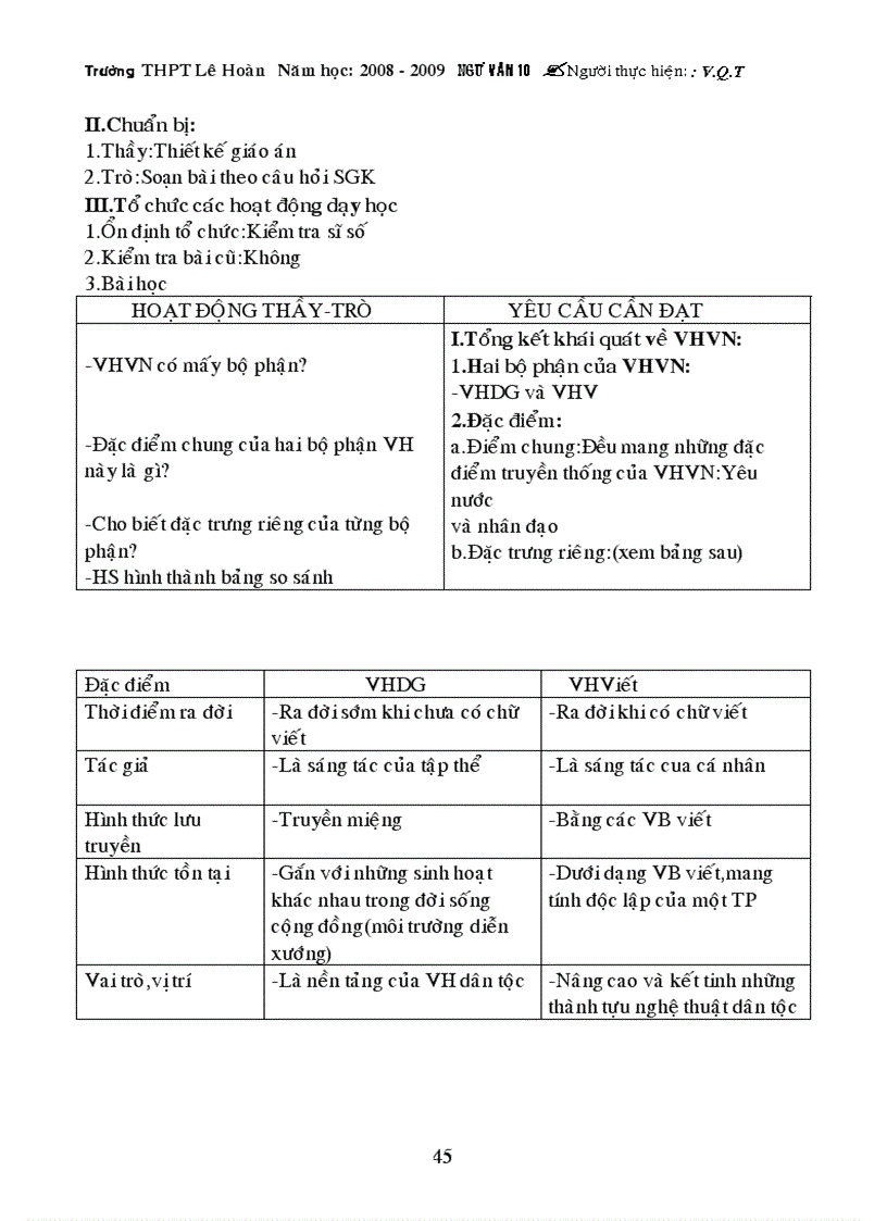 image for page Giao an chinh sua rat hay