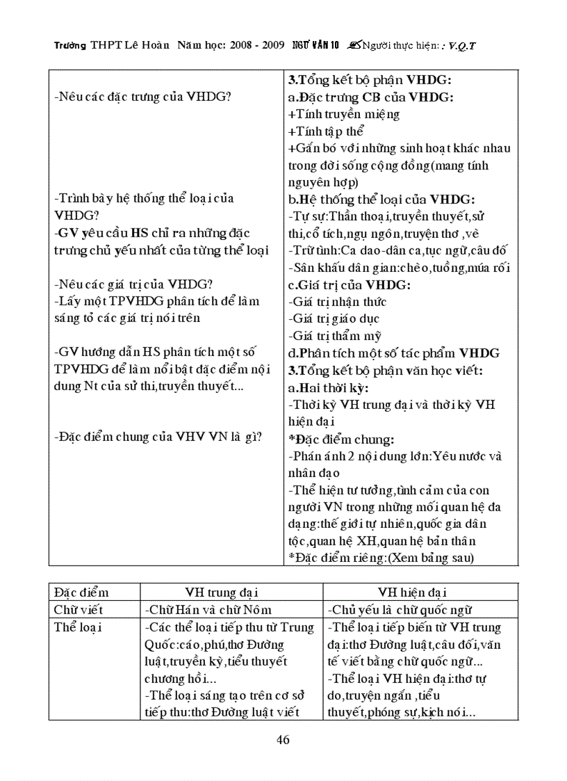 image for page Giao an chinh sua rat hay