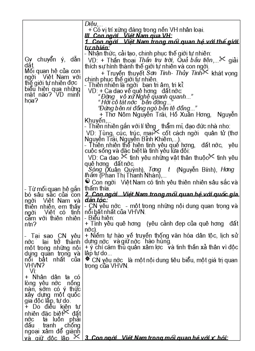 image for page Giáo án dạy bù văn 10