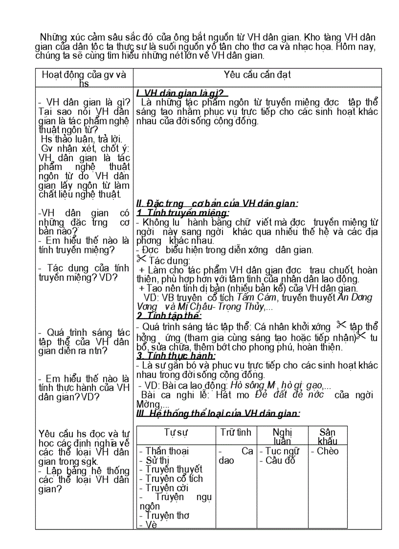 image for page Giáo án dạy bù văn 10