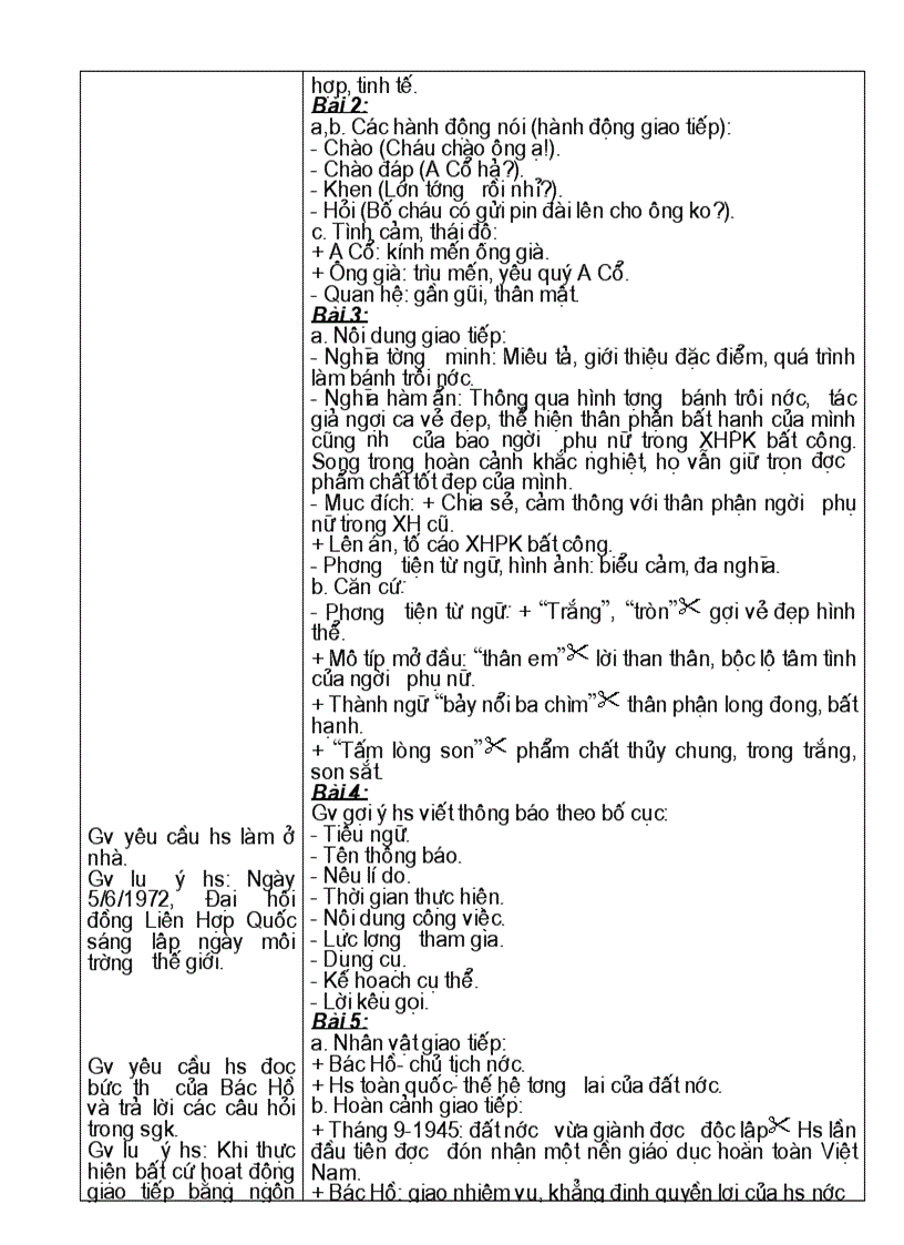 image for page Giáo án dạy bù văn 10