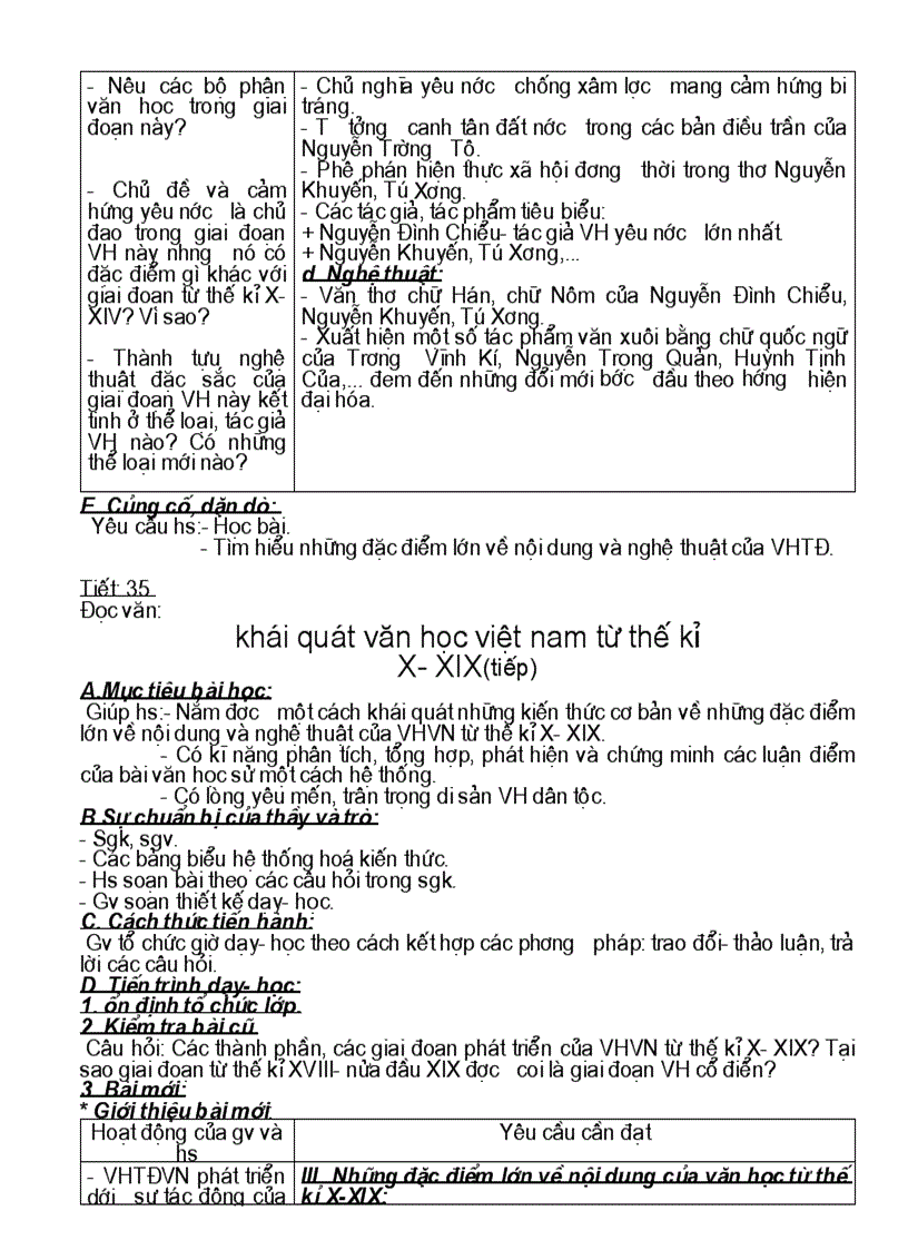 image for page Giáo án dạy bù văn 10