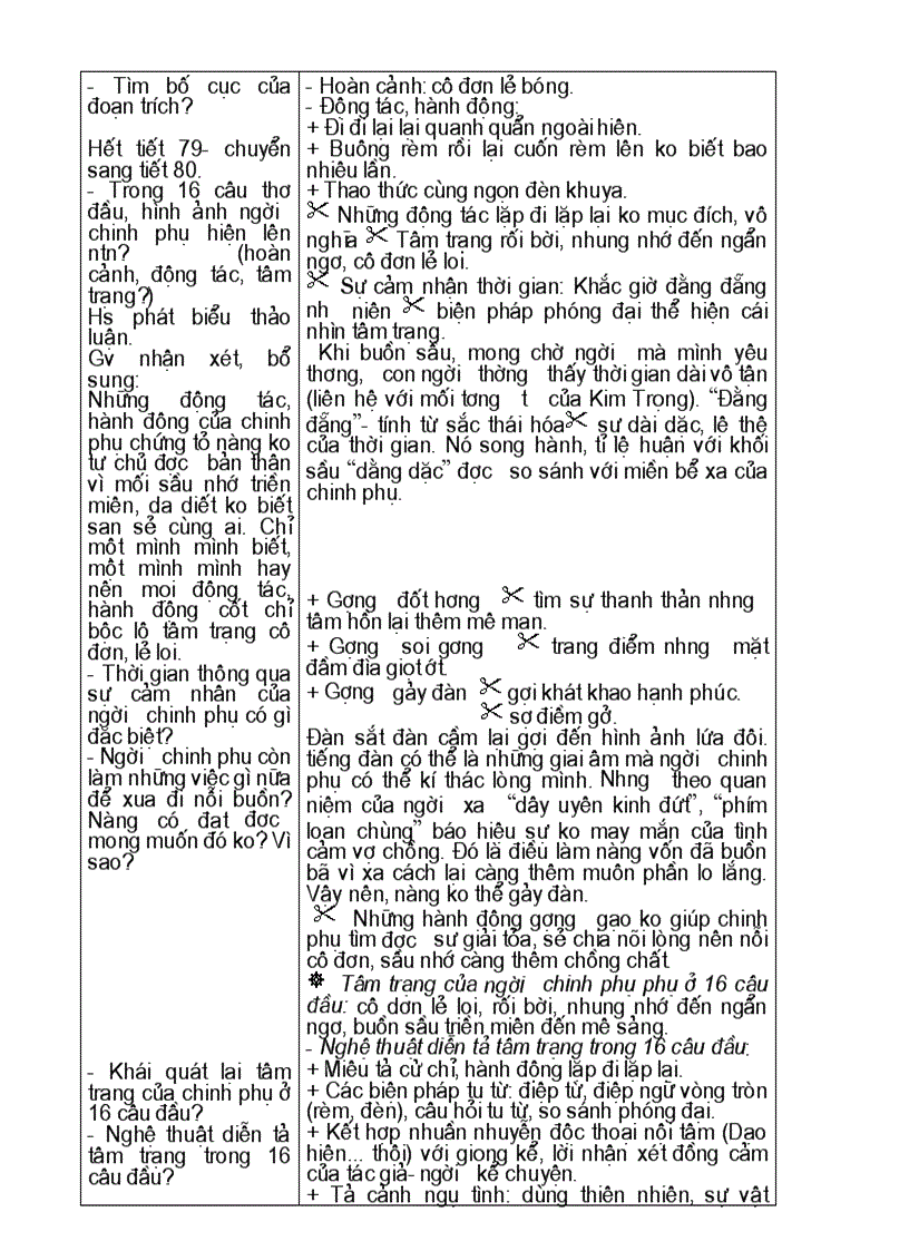 image for page Giáo án dạy bù văn 10