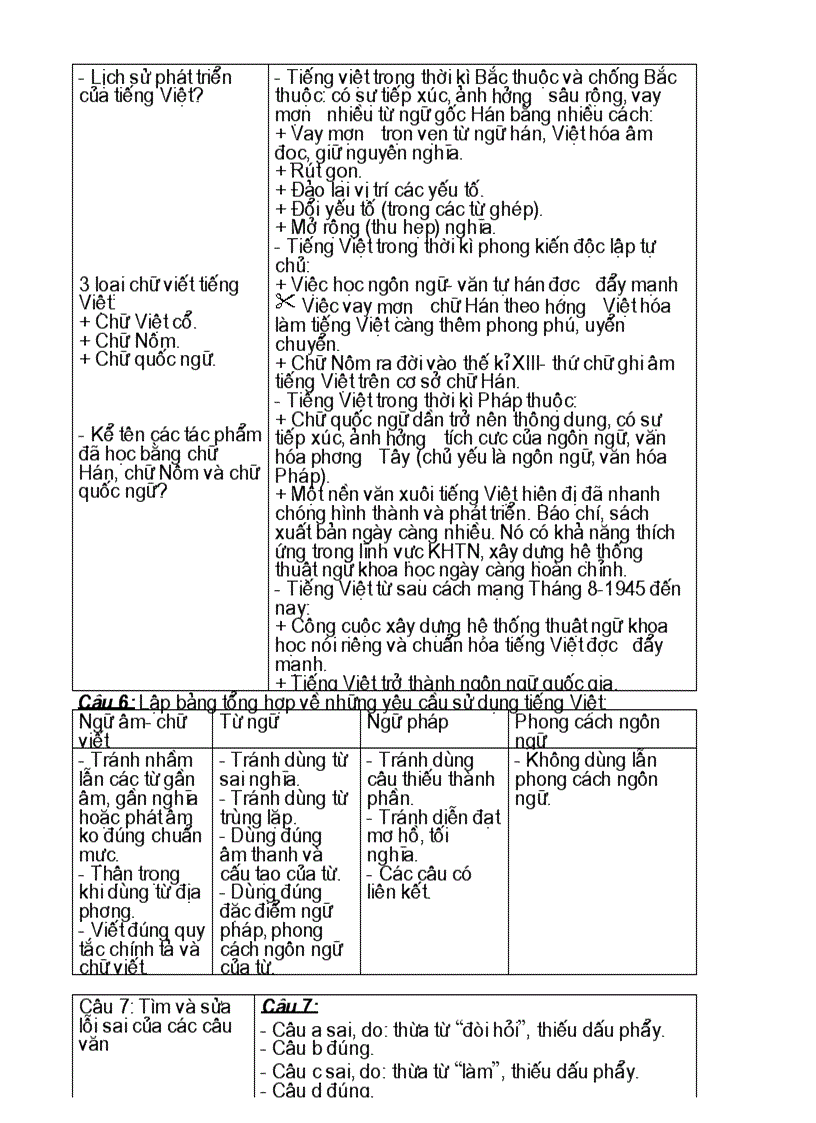 image for page Giáo án dạy bù văn 10