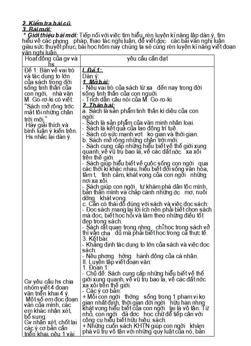 image for page Giáo án dạy bù văn 10