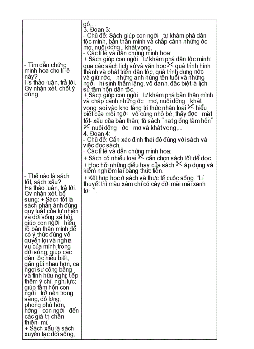 image for page Giáo án dạy bù văn 10