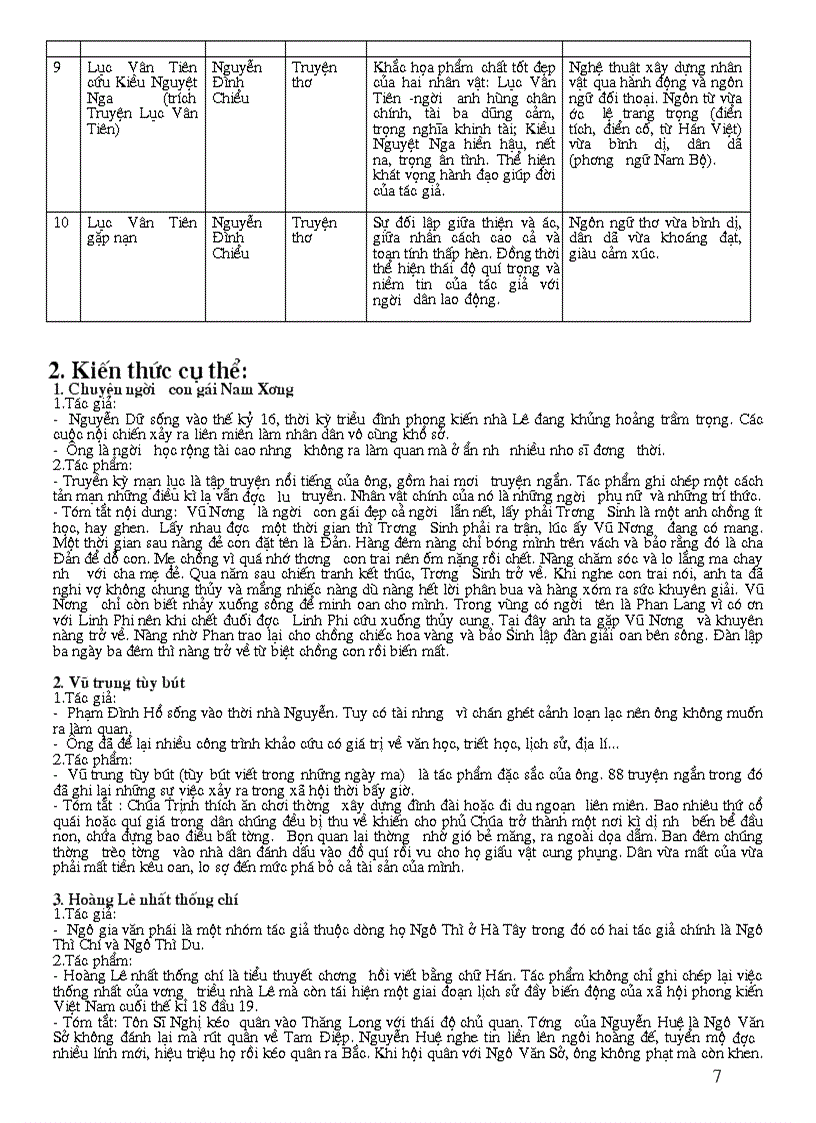 image for page Giao an day on thi vao 10