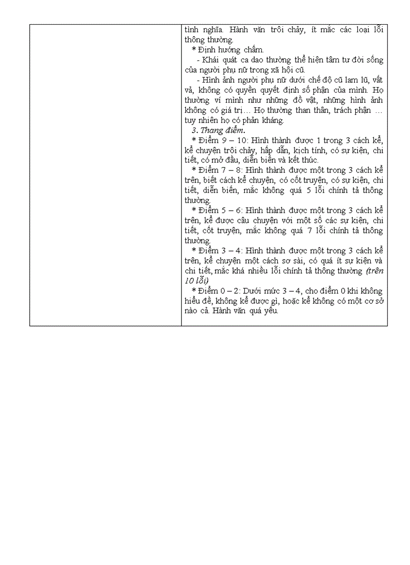 image for page Giáo án Ngữ Văn 10 Ban CB HK1