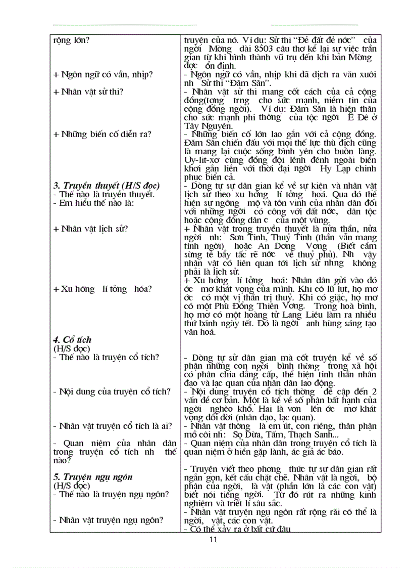 image for page Giáo án ngữ văn 10 CB