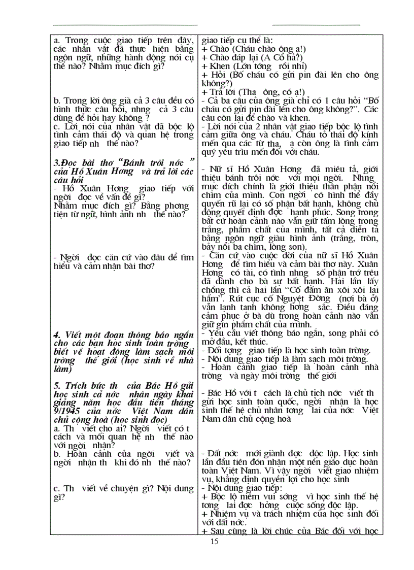 image for page Giáo án ngữ văn 10 CB