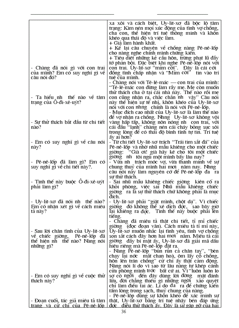 image for page Giáo án ngữ văn 10 CB