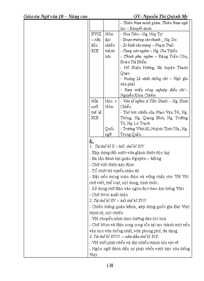 image for page Giao an ngu van 10 nang cao tron bo