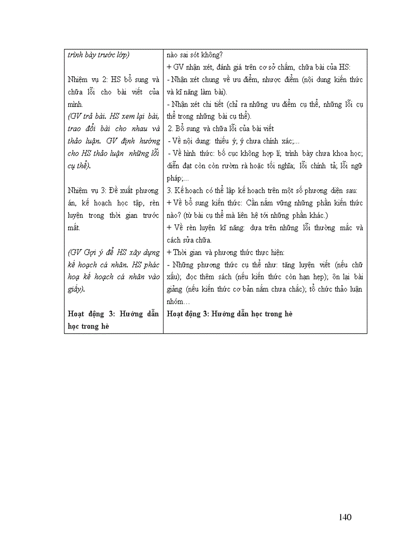 image for page Giáo án Ngữ văn 10 HK2 CB