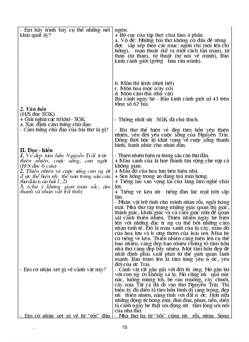 image for page Giáo án tham khảo ngữ văn 10 CTC